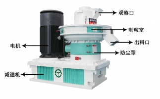 如何排查鋸末顆粒機料堵塞？原因有7